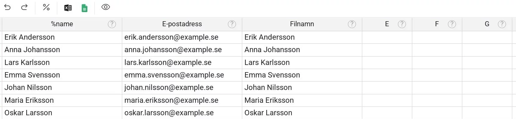 Utdrag från en tabell med data för certifikatgenerering