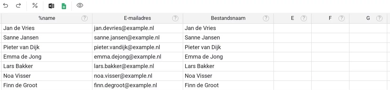 Tabel met gegevens voor certificaatgeneratie