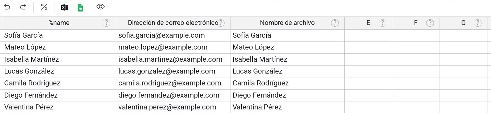 Ejemplo de tabla con datos para crear certificados