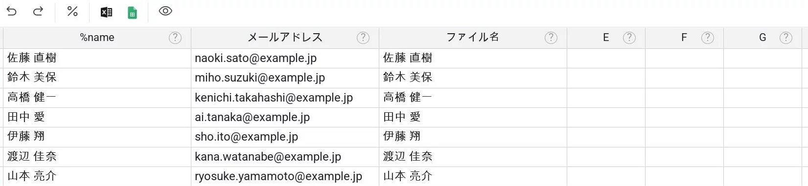 証明書作成用データを含むスプレッドシートの一部