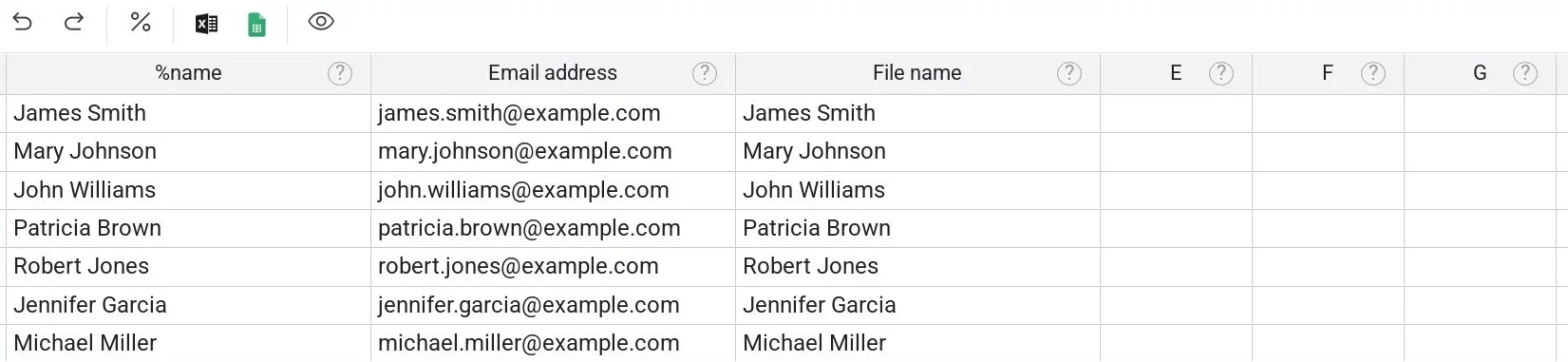 Table with data for certificate generation